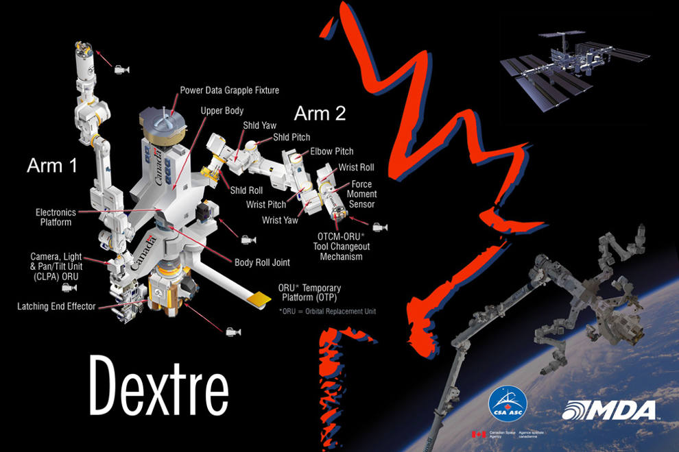 Special Purpose Dexterous Manipulator (Dextre)