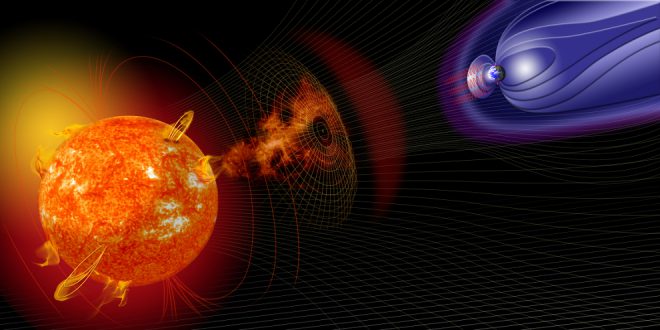 Space Weather - Artist illustration of events on the sun changing the conditions in Near-Earth space