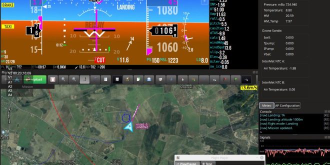 HiDRON Ground Control Real-time Interface