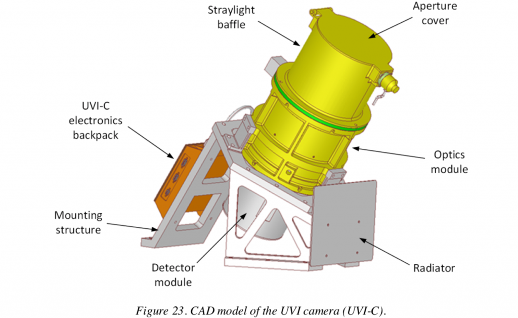 Ultraviolet Imager (UVI). Credit: ESA.