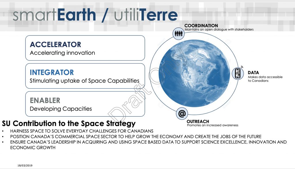 smartEarth tracks for funding opportunities.