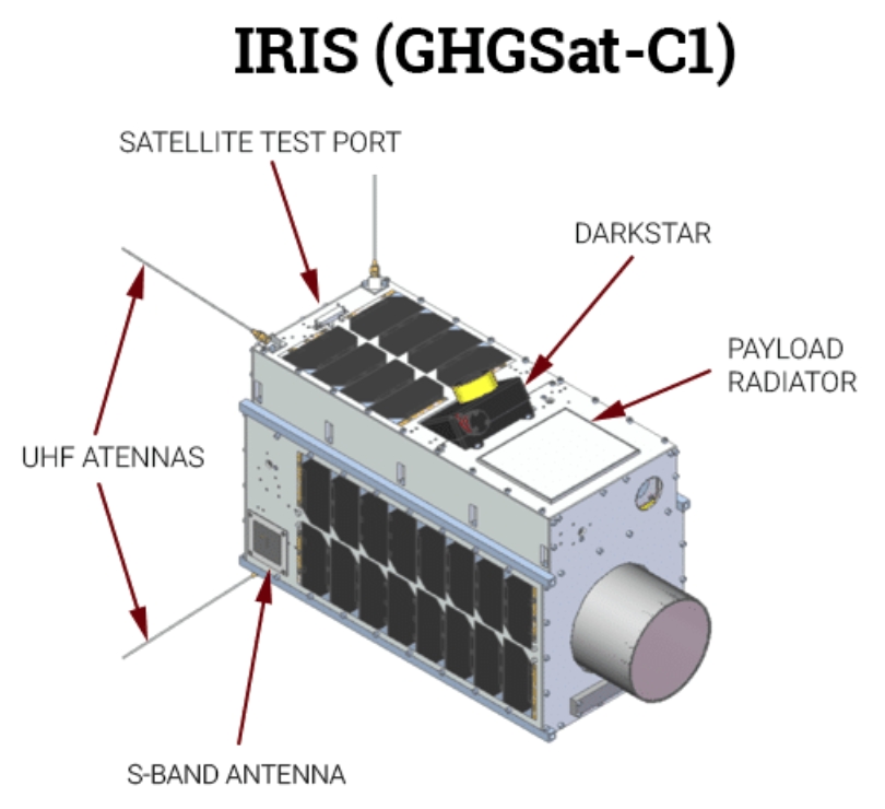 GHGSat Iris satellite