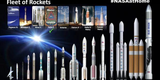 Types of rockets