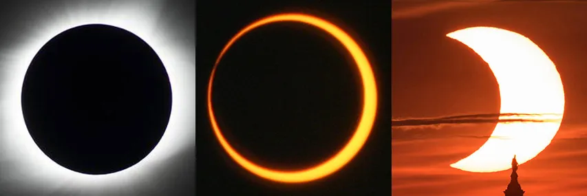 From left to right, these images show a total solar eclipse, annular solar eclipse, and partial solar eclipse. A hybrid eclipse appears as either a total or an annular eclipse (the left and middle images), depending on the observer’s location.